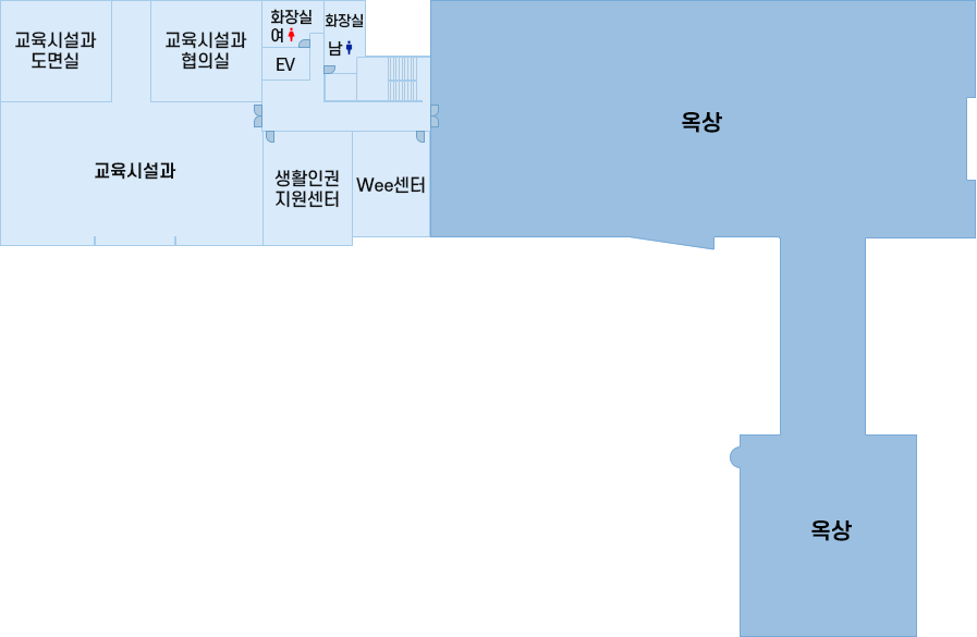 4층 < 청사안내도 | 경기도광주하남교육지원청